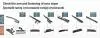 Щетка стеклоочистителя 600/450 мм (компл. 2 шт) MG550 BOSCH 10000532-10000534 (фото 4)