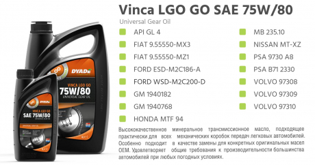 Масло трансмиссионное Vinca LGO GO GL4 + SAE 75W80 (1L) DYADE Lubricants 086721 (фото 1)
