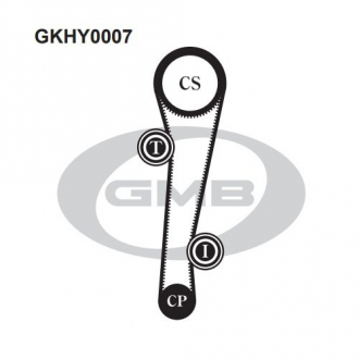 Ремонтный комплект для замены ремня газораспределительного механизма GMB GKHY0007 (фото 1)