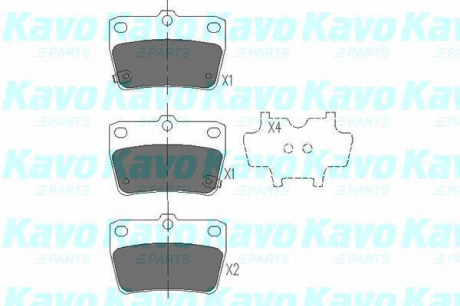 Тормозные колодки дисковые KAVO KBP-9068 (фото 1)