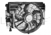 Вентилятор радіатора з рамкою NRF 47217 (фото 1)