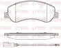 Колодки тормозные передние BYD E6 REMSA E6A-3501500-C1 (фото 1)