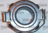 Комплект зчеплення Valeo 801502 (фото 2)