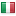 Реєстрація бренду Італія